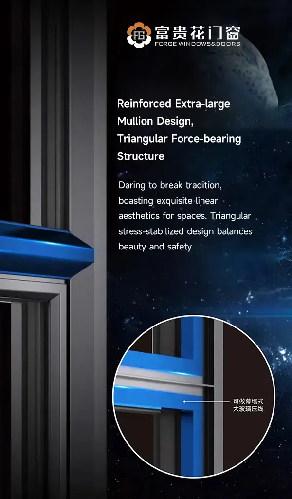ภาพประกอบ Z110XT คู่ เปิดเข้าด้านใน หน้าต่างระบบ