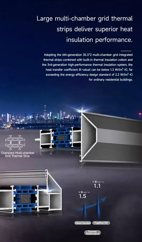 ภาพประกอบ Z110XT คู่ เปิดเข้าด้านใน หน้าต่างระบบ