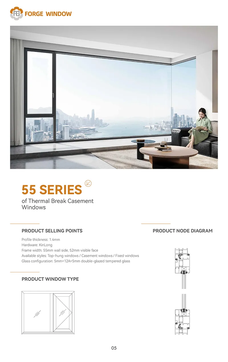 ภาพประกอบ ซีรีส์ ฉนวนกันความร้อน หน้าต่างบานเปิด(.มม.) 55 1.4mm